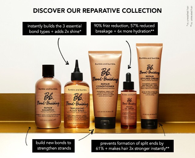 Shampoing réparateur Bond-Building 